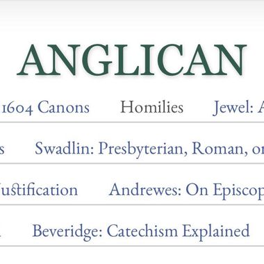 Anglican.net