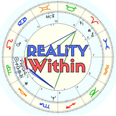 Reality Within
