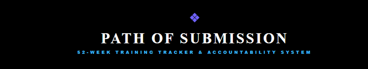 Path of Submission profile